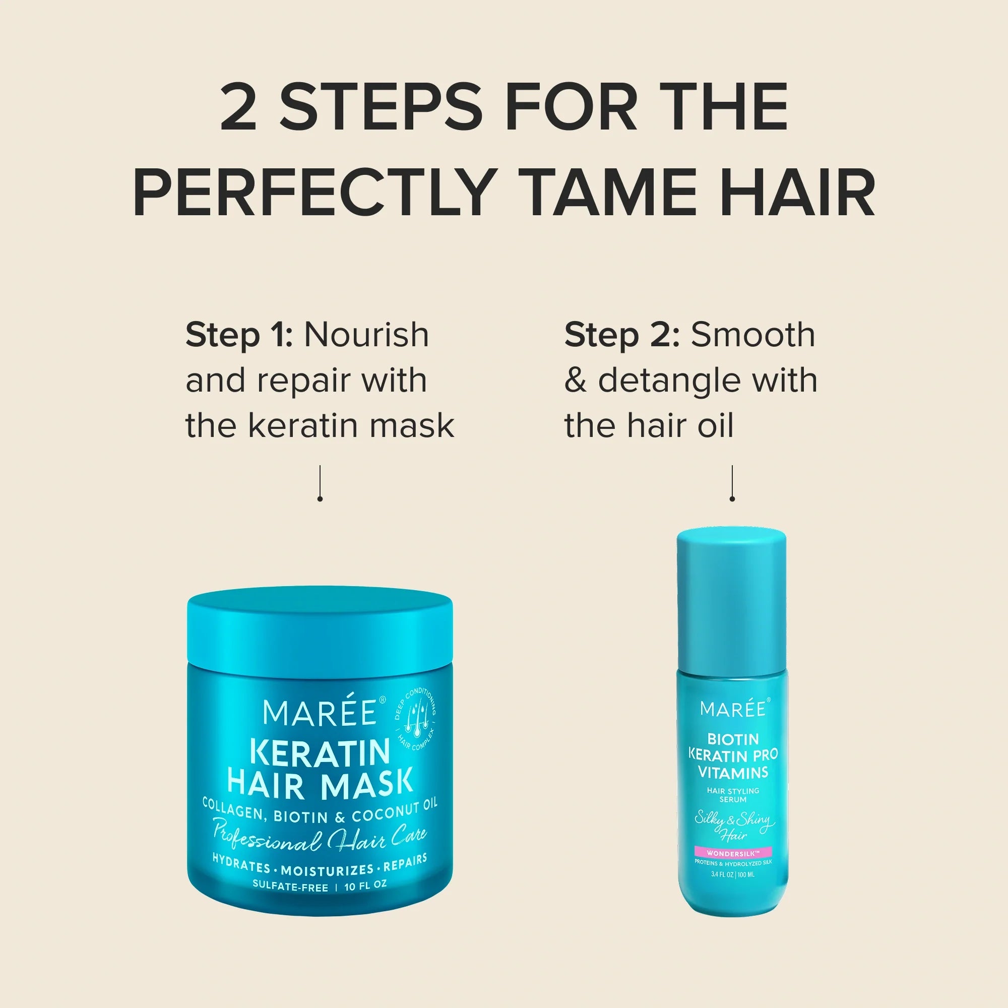 Keratin Mask for Damaged Hair